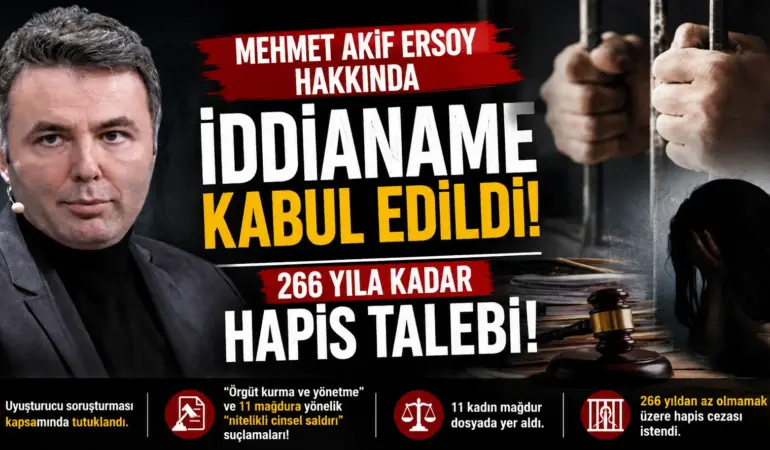 Mehmet Akif Ersoy Dosyasında Şok Gelişme! 266 Yıla Kadar Hapis İstemi
