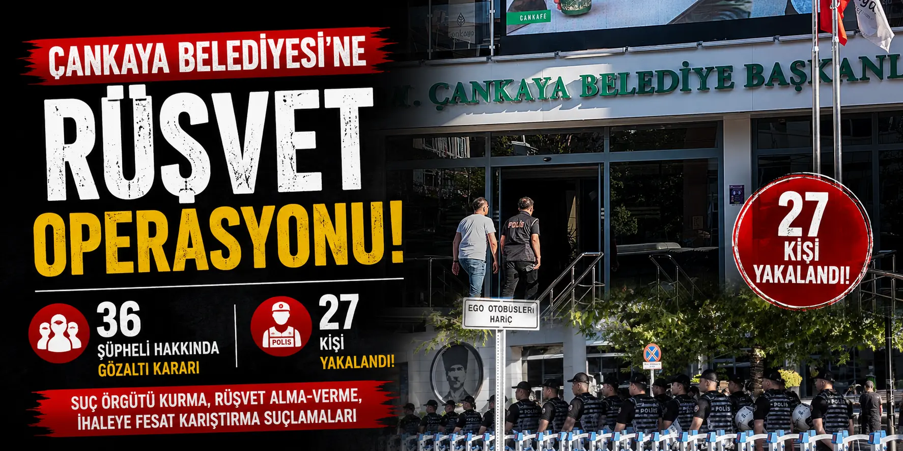 Ankara’da Rüşvet Soruşturması Depremi! Çankaya Belediyesi’ne Baskın
