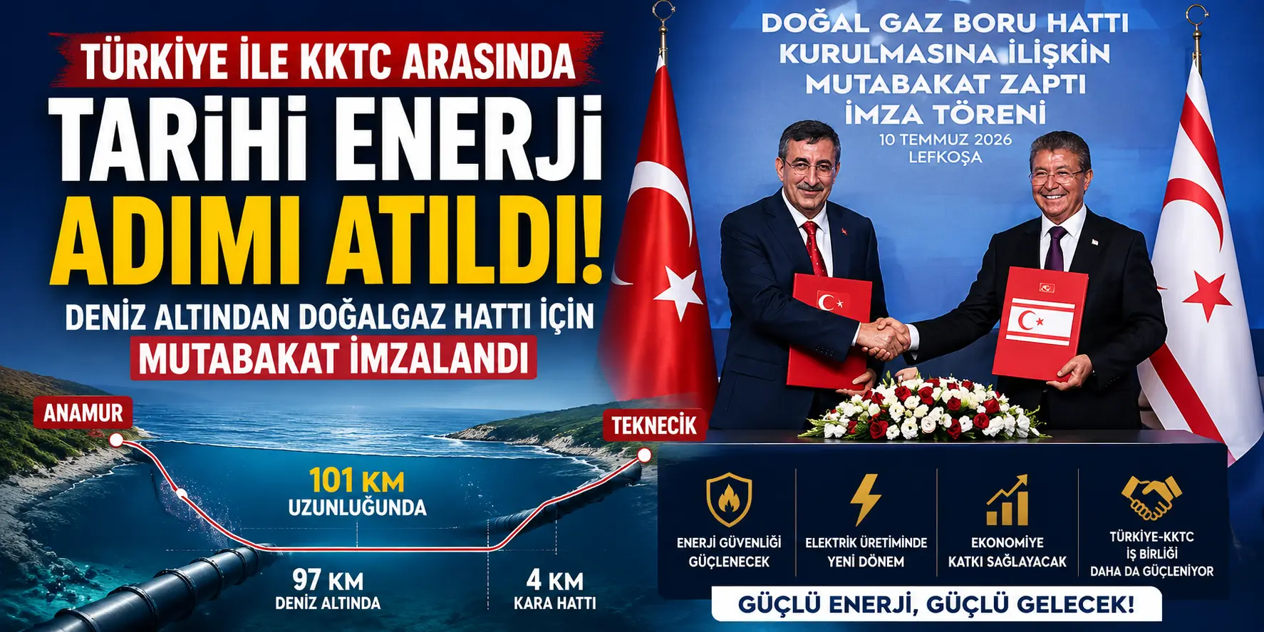 KKTC İçin Tarihi Gün! Türkiye’den Deniz Altından Doğalgaz Atağı