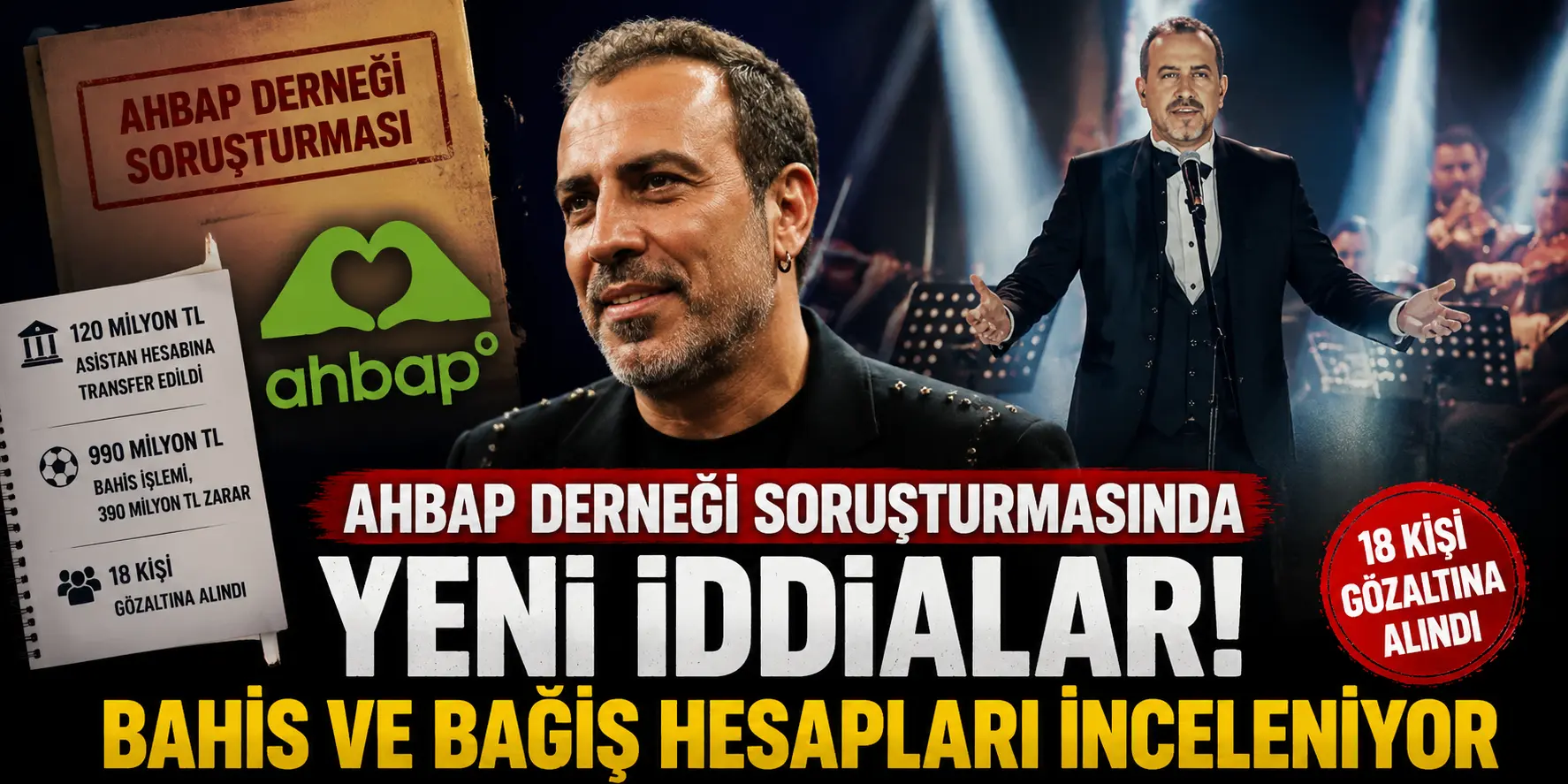 Ahbap Soruşturmasında Deprem Bağışı İddiaları! Savcılık Dosyasında Çarpıcı Detaylar