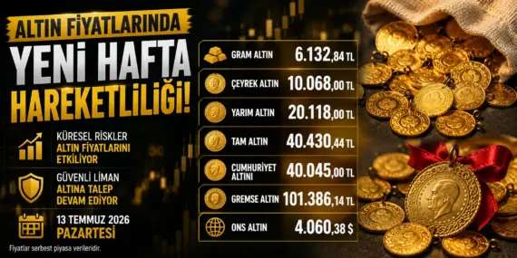 Altın Sahipleri Dikkat! Gram Altın ve Çeyrek Altında Yeni Rakamlar Açıklandı