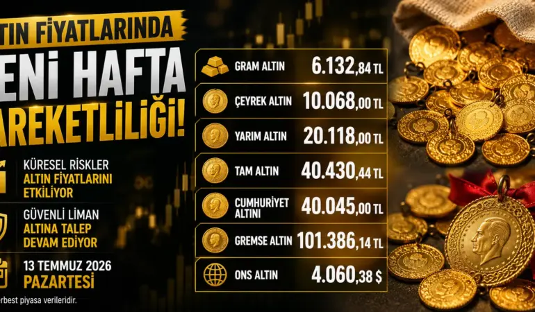 Altın Sahipleri Dikkat! Gram Altın ve Çeyrek Altında Yeni Rakamlar Açıklandı