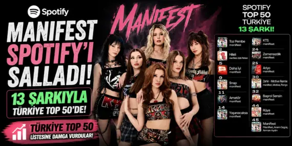 Manifest Spotify’ı Salladı! 13 Şarkıyla Türkiye Top 50’yi Ele Geçirdiler