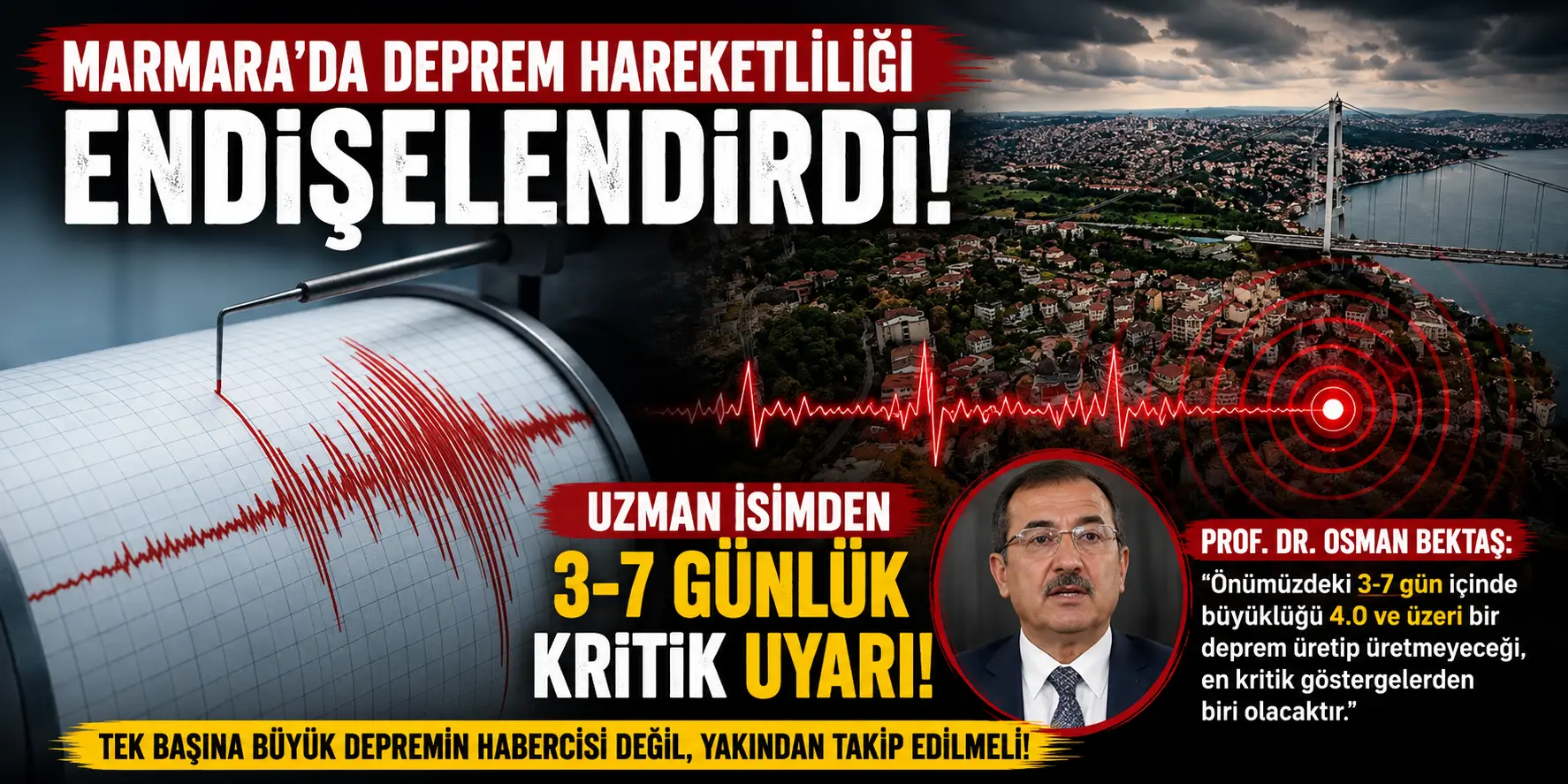 İstanbul’u Tedirgin Eden Hareketlilik! Gözler Önümüzdeki 1 Haftaya Çevrildi