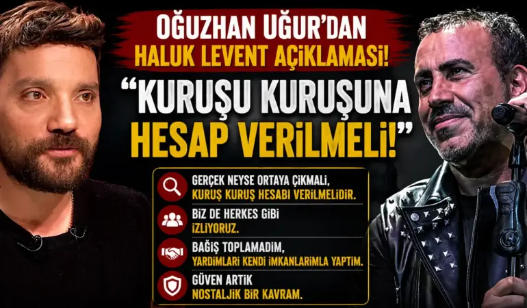 Haluk Levent Tartışmasında Oğuzhan Uğur Konuştu! Şeffaflık Çağrısı Yaptı
