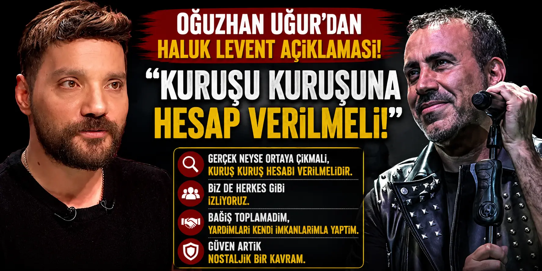 Haluk Levent Tartışmasında Oğuzhan Uğur Konuştu! Şeffaflık Çağrısı Yaptı