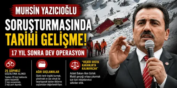17 Yıl Sonra Kritik Hamle! Muhsin Yazıcıoğlu Dosyasında Çok Sayıda Gözaltı