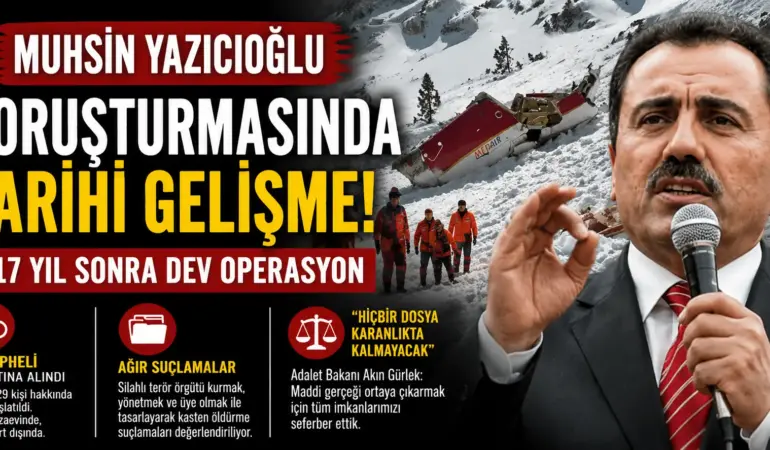 17 Yıl Sonra Kritik Hamle! Muhsin Yazıcıoğlu Dosyasında Çok Sayıda Gözaltı