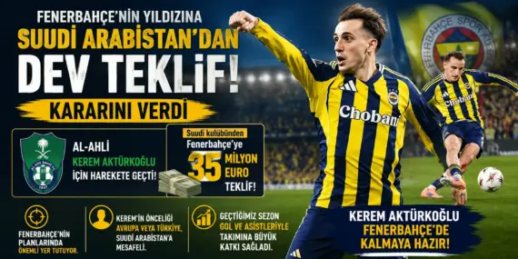 Fenerbahçe’ye Dev Teklif Şoku! Kerem Aktürkoğlu İçin Rekor Rakam