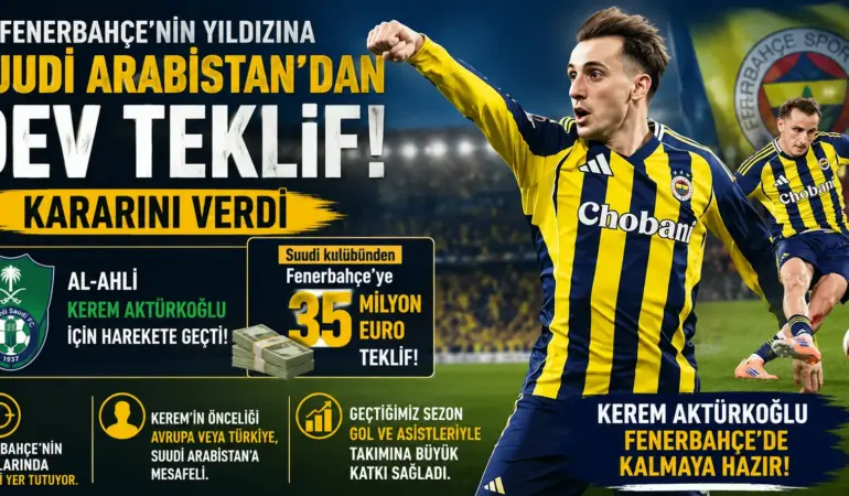 Fenerbahçe’ye Dev Teklif Şoku! Kerem Aktürkoğlu İçin Rekor Rakam