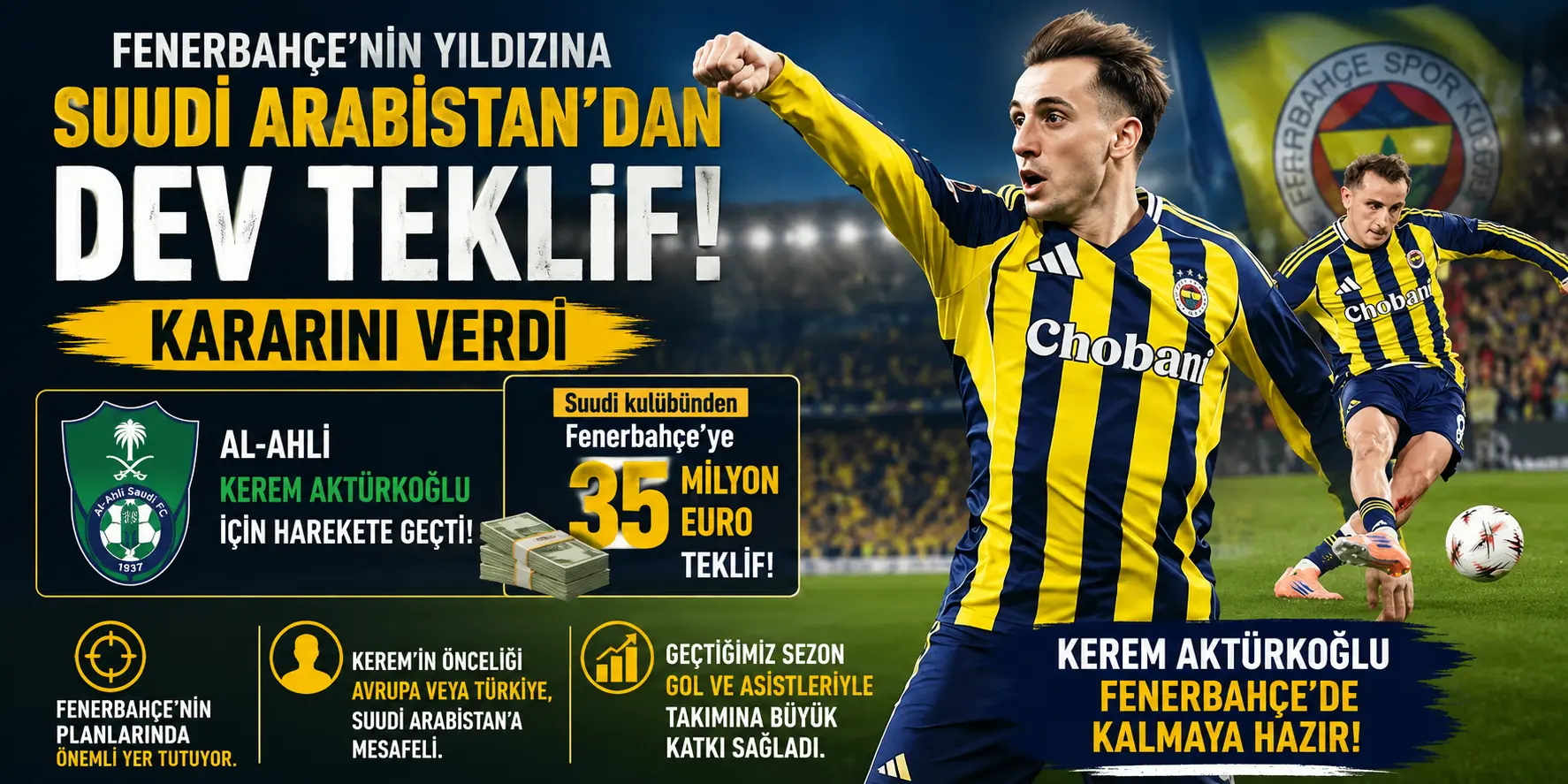 Fenerbahçe’ye Dev Teklif Şoku! Kerem Aktürkoğlu İçin Rekor Rakam