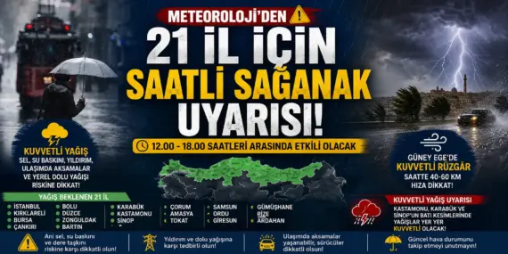 Meteoroloji’den Peş Peşe Uyarılar! Sağanak Hayatı Olumsuz Etkileyecek