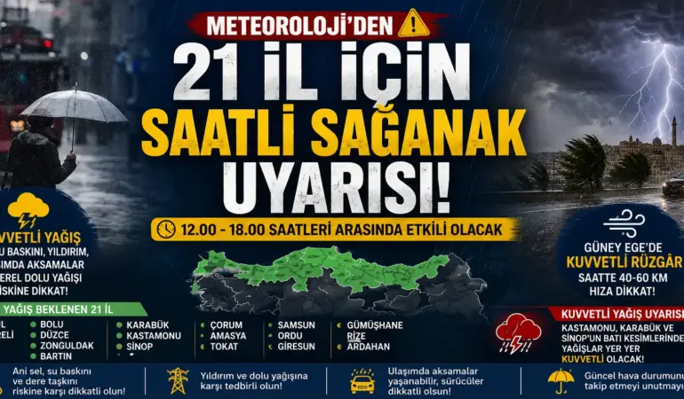 Meteoroloji’den Peş Peşe Uyarılar! Sağanak Hayatı Olumsuz Etkileyecek
