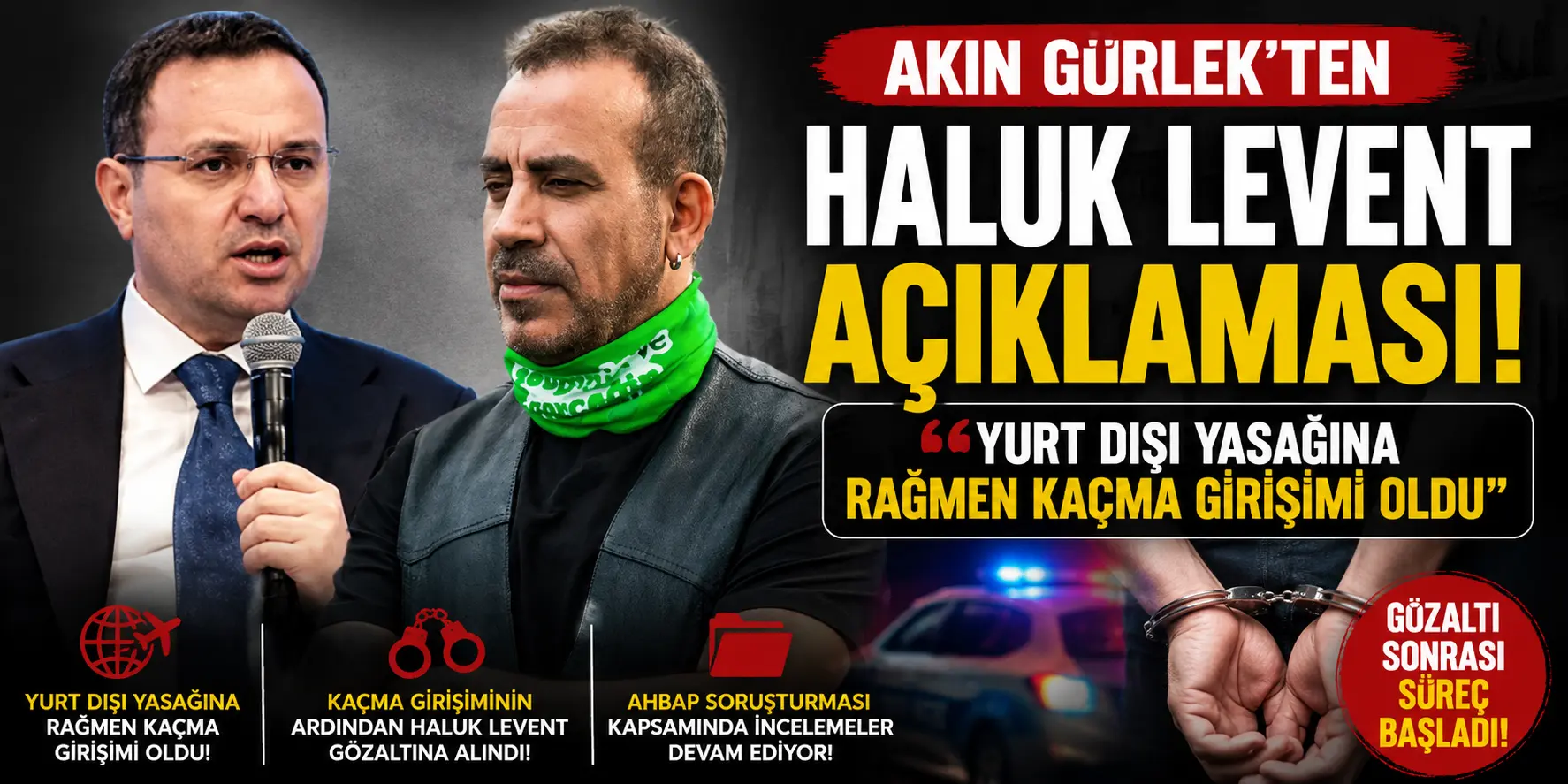 Ahbap Soruşturmasında Yeni Perde! Haluk Levent İçin Kritik Açıklama