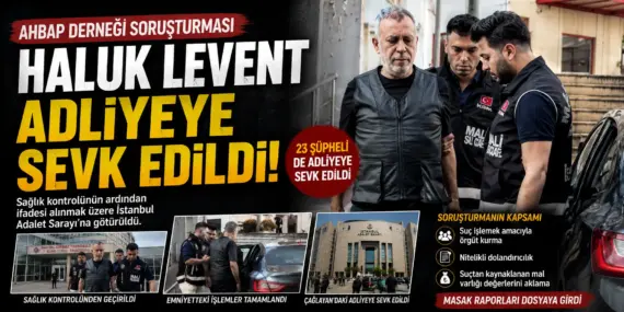 Ahbap Soruşturmasında Yeni Gelişme! Haluk Levent Hakim Karşısına Çıkıyor