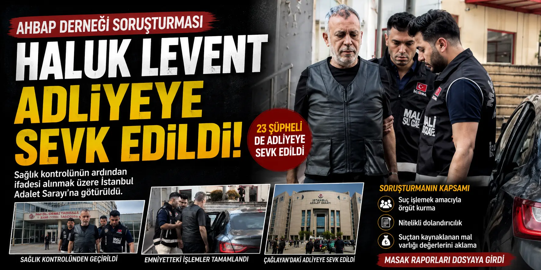 Ahbap Soruşturmasında Yeni Gelişme! Haluk Levent Hakim Karşısına Çıkıyor