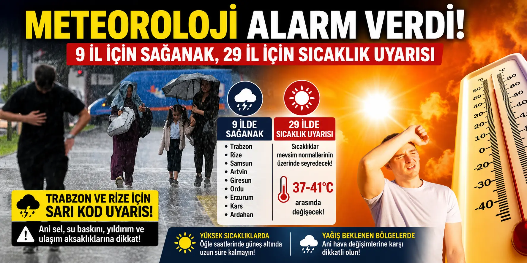 Meteoroloji Alarm Verdi! Türkiye’yi İkiye Bölen Hava Dalgası Geliyor