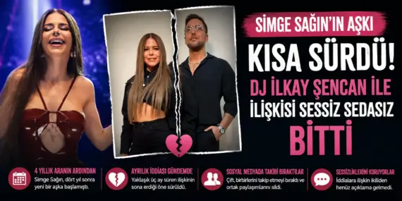 Büyük Aşk Kısa Sürdü! Simge Sağın ve İlkay Şencan Ayrıldı