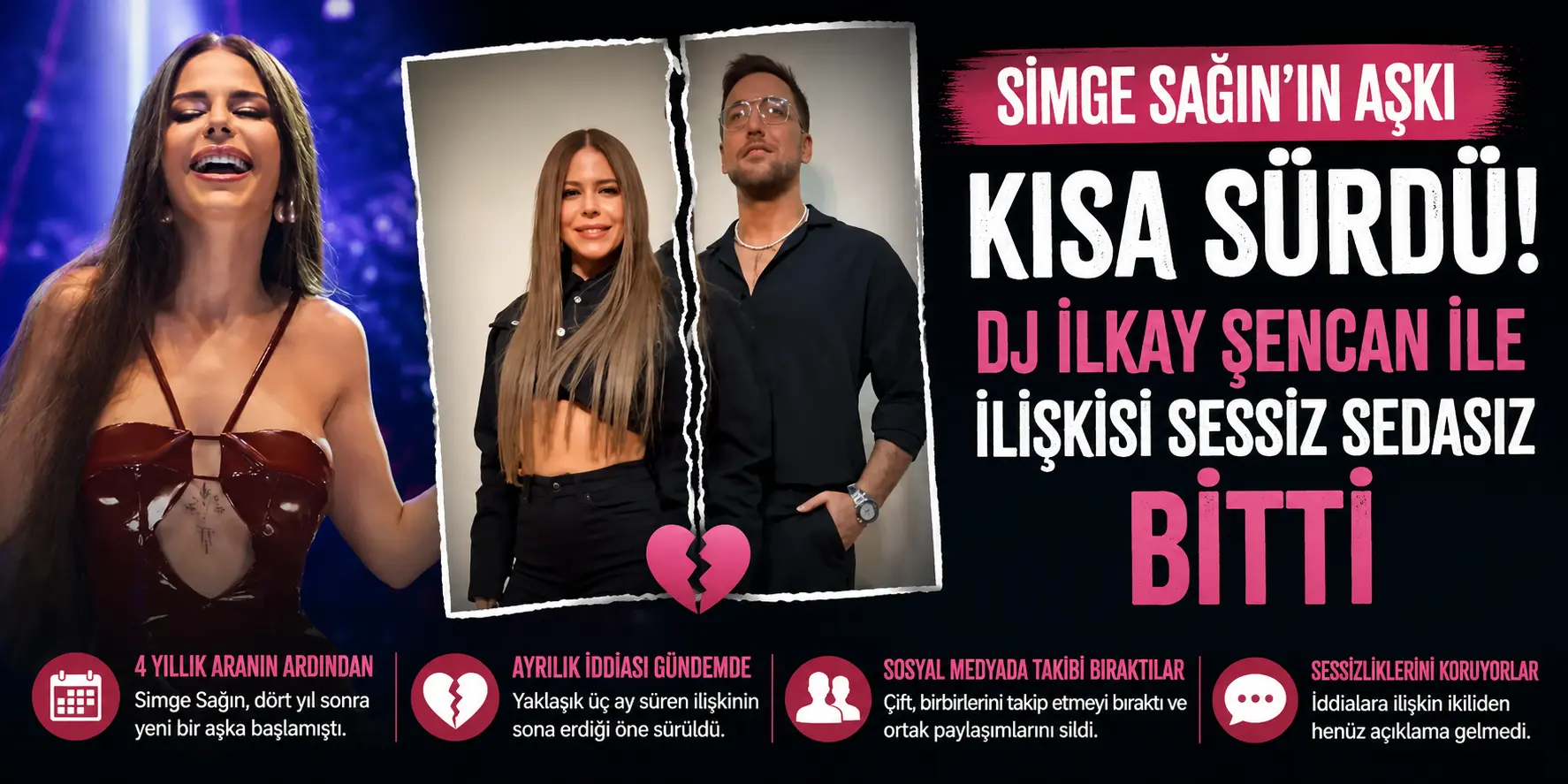 Büyük Aşk Kısa Sürdü! Simge Sağın ve İlkay Şencan Ayrıldı