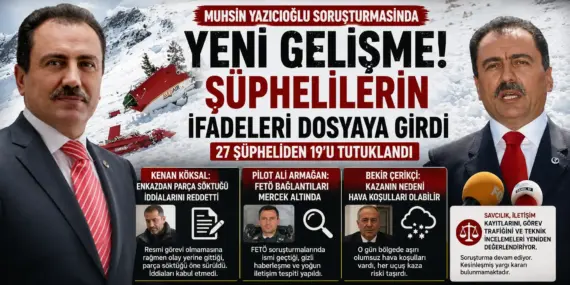Muhsin Yazıcıoğlu Dosyasında Flaş Gelişme! 17 Yıl Sonra Gelen İfadeler Gündem Oldu