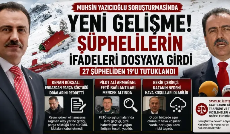 Muhsin Yazıcıoğlu Dosyasında Flaş Gelişme! 17 Yıl Sonra Gelen İfadeler Gündem Oldu