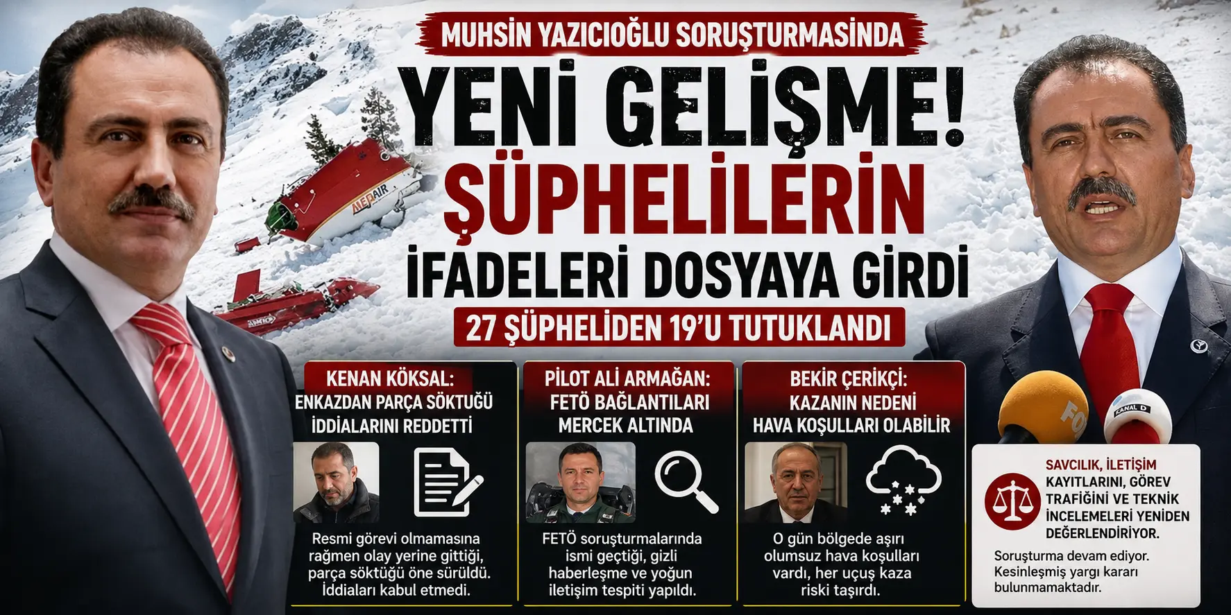 Muhsin Yazıcıoğlu Dosyasında Flaş Gelişme! 17 Yıl Sonra Gelen İfadeler Gündem Oldu
