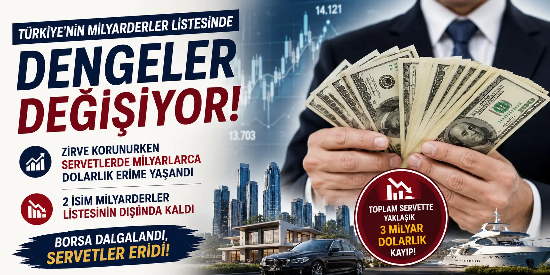 Borsadaki Dalgalanma Milyarderleri Vurdu! Servetler Milyarlarca Dolar Eridi