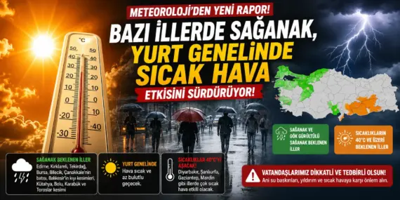 Meteoroloji Saat Verdi! Sağanak Yağış İçin Kritik Uyarı