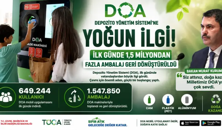 DOA’ya Büyük İlgi! İlk Günde 1,5 Milyon Ambalaj Geri Dönüştürüldü