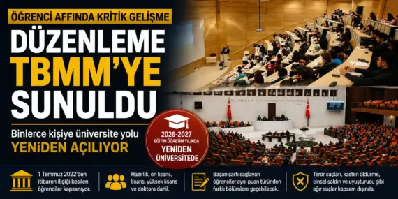 Öğrenci Affında Beklenen Gün Geldi! Kanun Teklifi Resmen Meclis’te