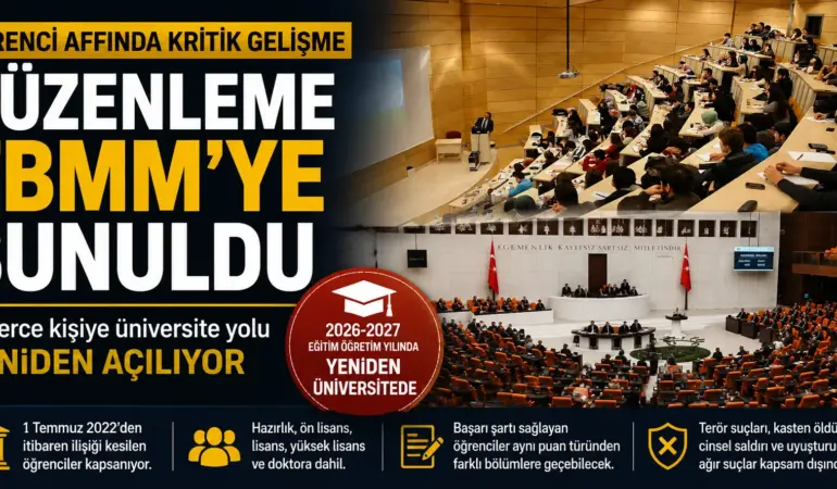 Öğrenci Affında Beklenen Gün Geldi! Kanun Teklifi Resmen Meclis’te