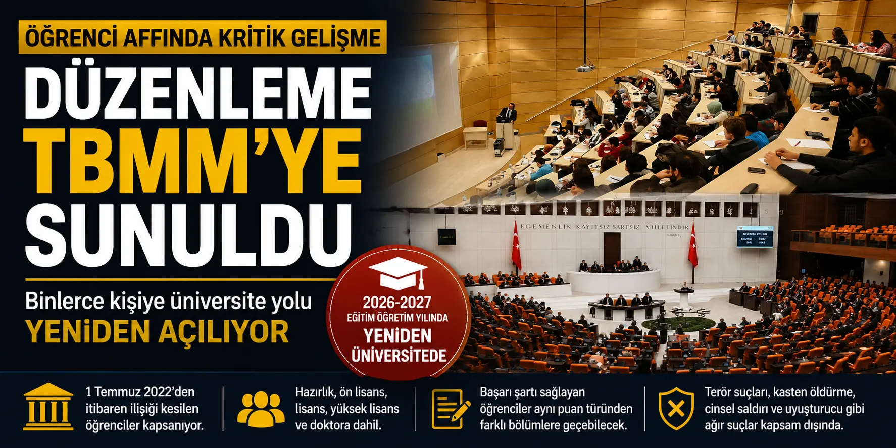 Öğrenci Affında Beklenen Gün Geldi! Kanun Teklifi Resmen Meclis’te