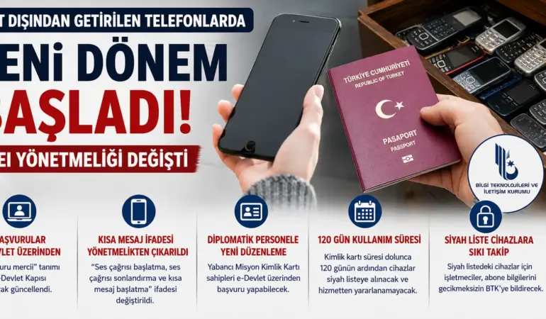 Resmi Gazete’de Yayımlandı! IMEI Kayıtlarında Ezber Bozan Düzenleme