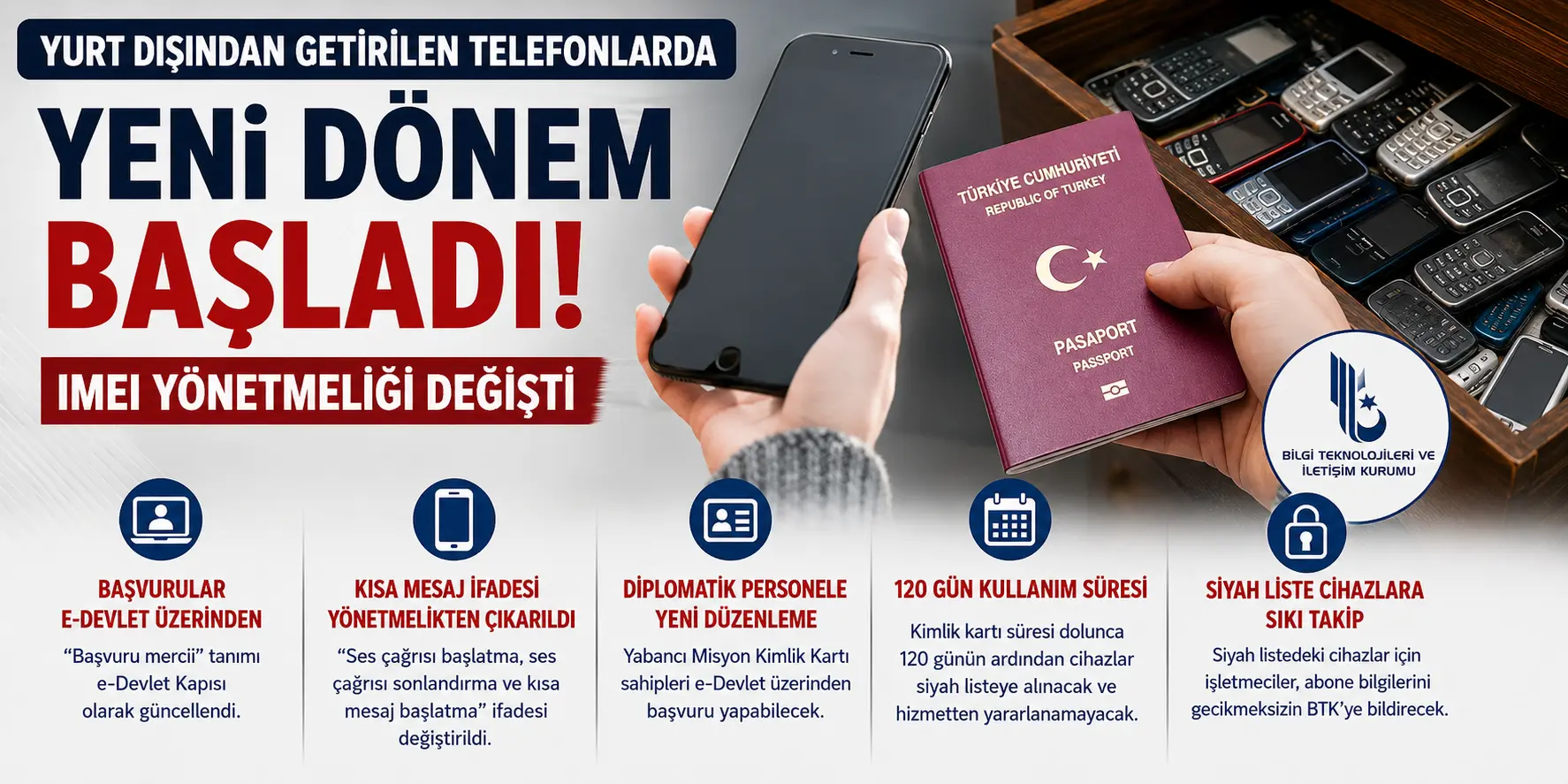 Resmi Gazete’de Yayımlandı! IMEI Kayıtlarında Ezber Bozan Düzenleme