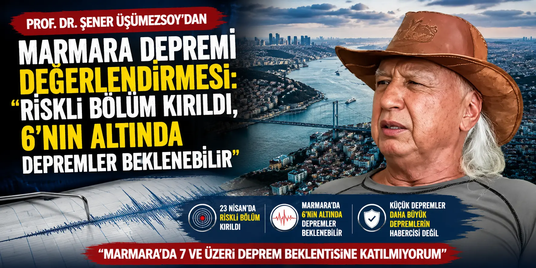 Ezber Bozan Marmara Yorumu! Üşümezsoy Deprem Büyüklüğü İçin Rakam Verdi