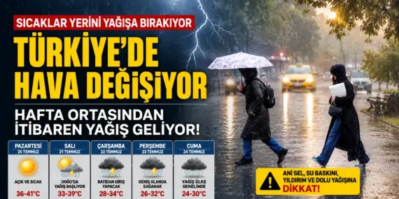 40 Derecelik Sıcakların Ardından Büyük Değişim: Kuvvetli Yağışlar Kapıda