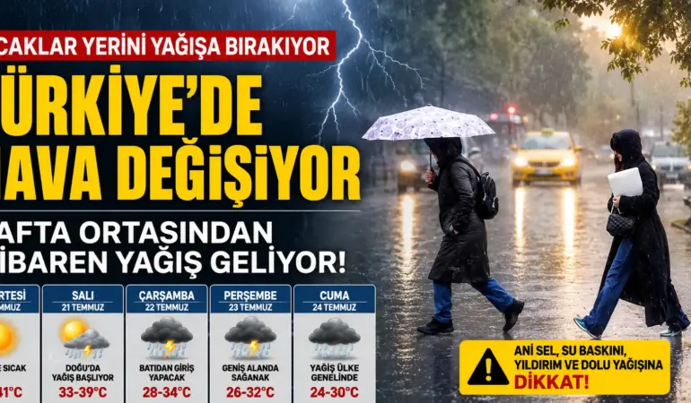 40 Derecelik Sıcakların Ardından Büyük Değişim: Kuvvetli Yağışlar Kapıda