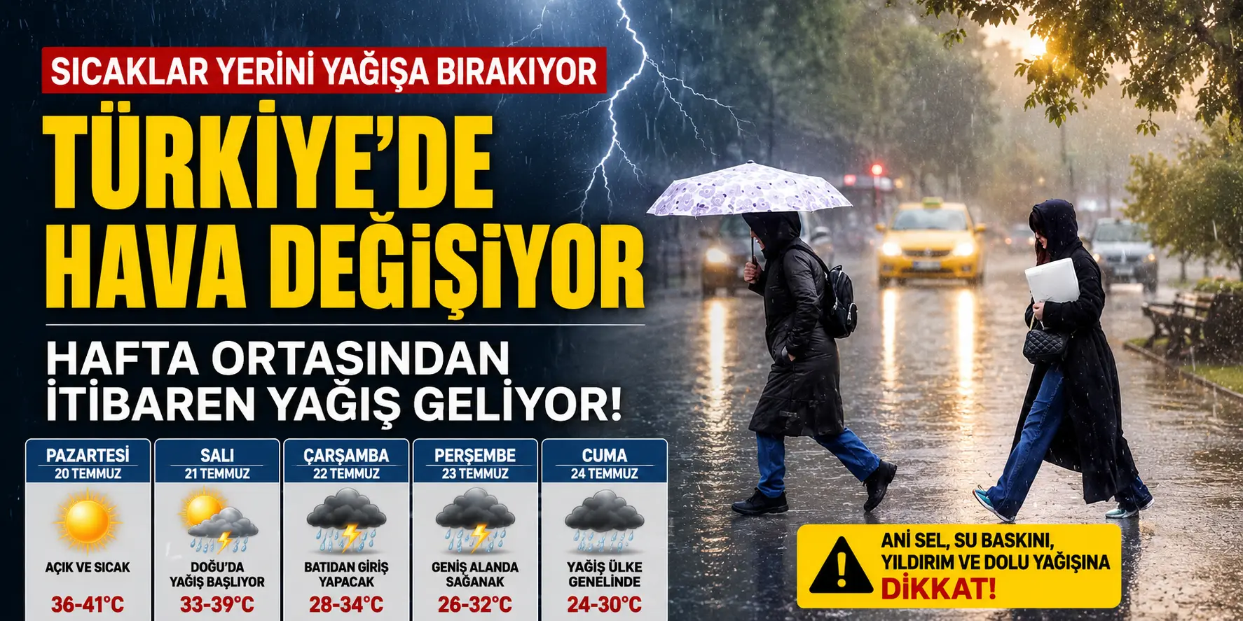 40 Derecelik Sıcakların Ardından Büyük Değişim: Kuvvetli Yağışlar Kapıda