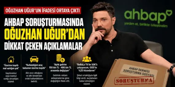 Oğuzhan Uğur’un İfadesi Ortaya Çıktı: Mal Varlığı Ve Geliri Gündem Oldu