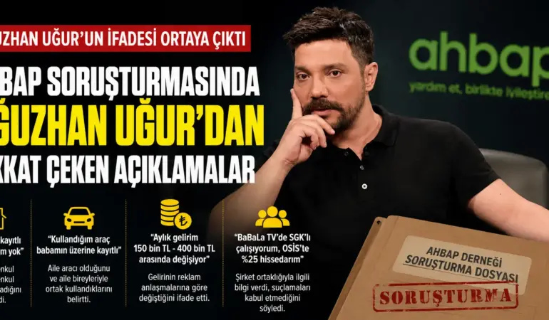 Oğuzhan Uğur’un İfadesi Ortaya Çıktı: Mal Varlığı Ve Geliri Gündem Oldu