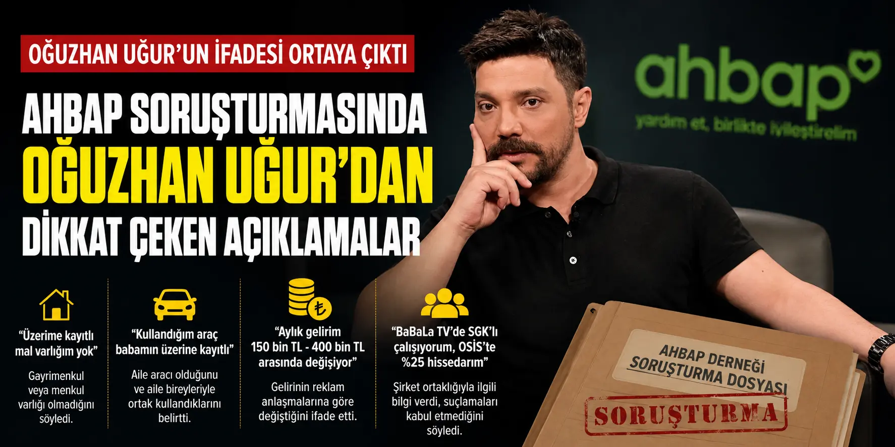 Oğuzhan Uğur’un İfadesi Ortaya Çıktı: Mal Varlığı Ve Geliri Gündem Oldu