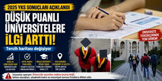 YKS’de Ezber Bozan Liste: En Düşük Puanla Alan Üniversiteler Açıklandı