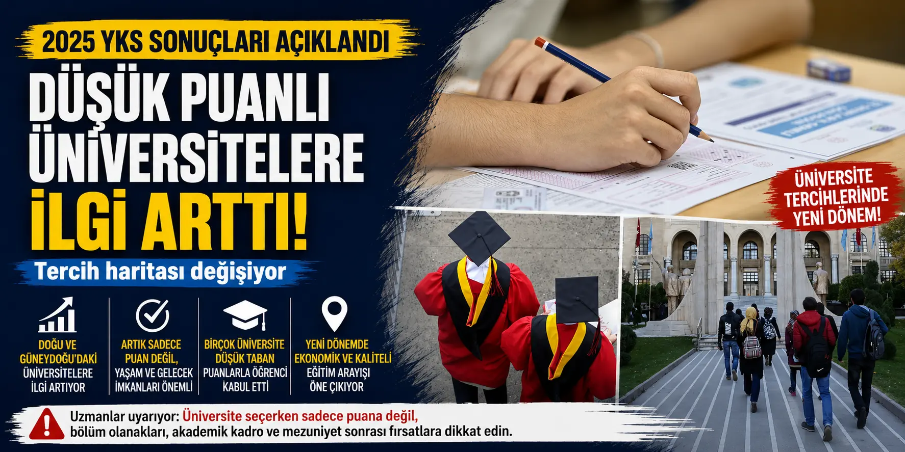 YKS’de Ezber Bozan Liste: En Düşük Puanla Alan Üniversiteler Açıklandı