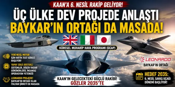 Gökyüzünde Yeni Savaş Başlıyor! KAAN’ın Karşısına 6. Nesil Canavar Çıkıyor
