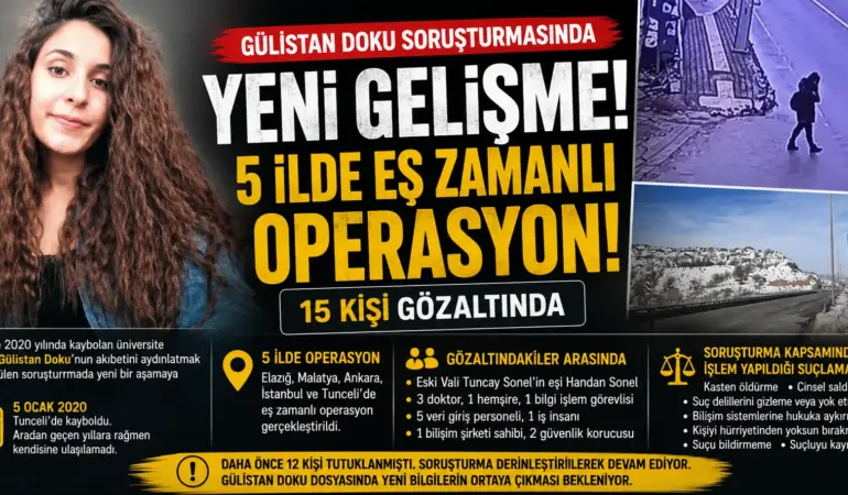 Yıllardır Çözülemeyen Gülistan Doku Soruşturmasında Yeni Perde Açıldı