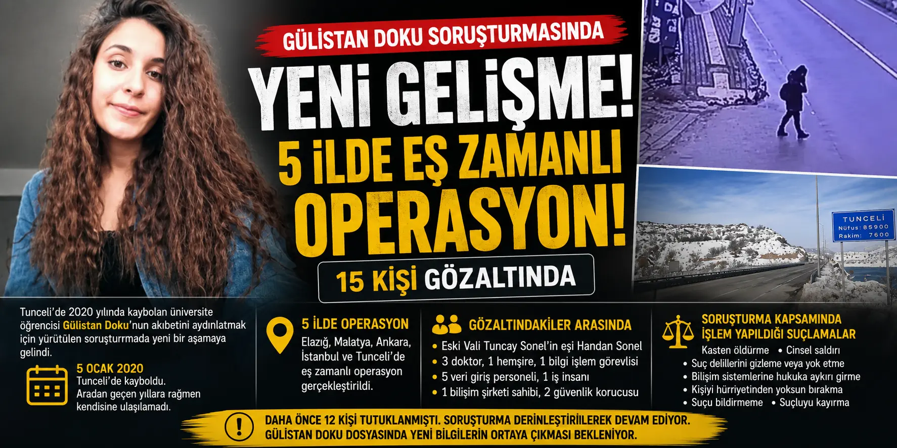 Yıllardır Çözülemeyen Gülistan Doku Soruşturmasında Yeni Perde Açıldı