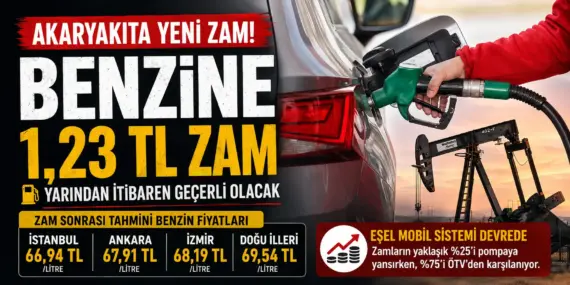 Akaryakıtta Yeni Zam Dalgası! Benzin Fiyatları Bir Kez Daha Yükseliyor