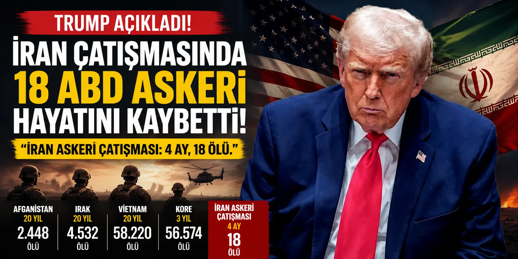 Trump 4 Aylık Savaş Bilançosunu Açıkladı! İran Çatışmalarında 18 ABD Askeri Öldü