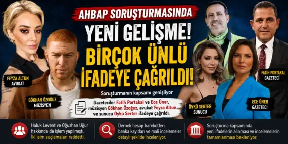 Gündemi Sarsan Ahbap Dosyasında Yeni Perde! O İsimler İfadeye Geliyor