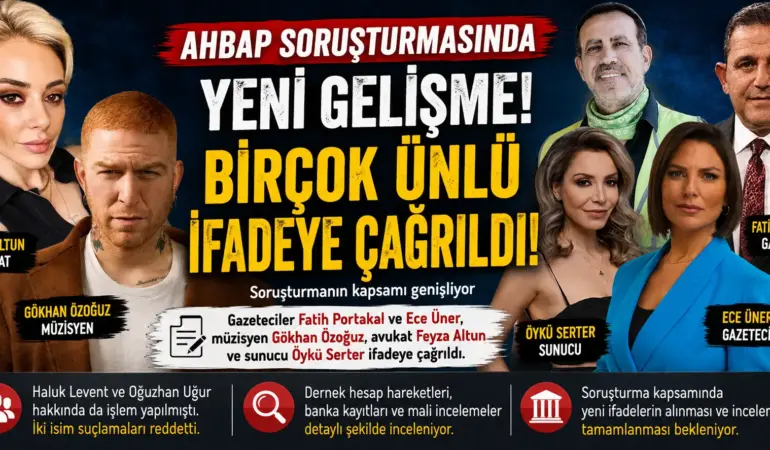 Gündemi Sarsan Ahbap Dosyasında Yeni Perde! O İsimler İfadeye Geliyor